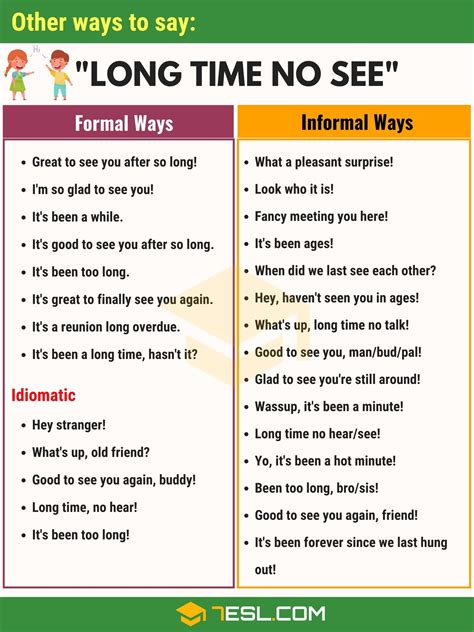 long time, no stalk|Long Time no Talk vs. Long Time No See: Which One is Correct .